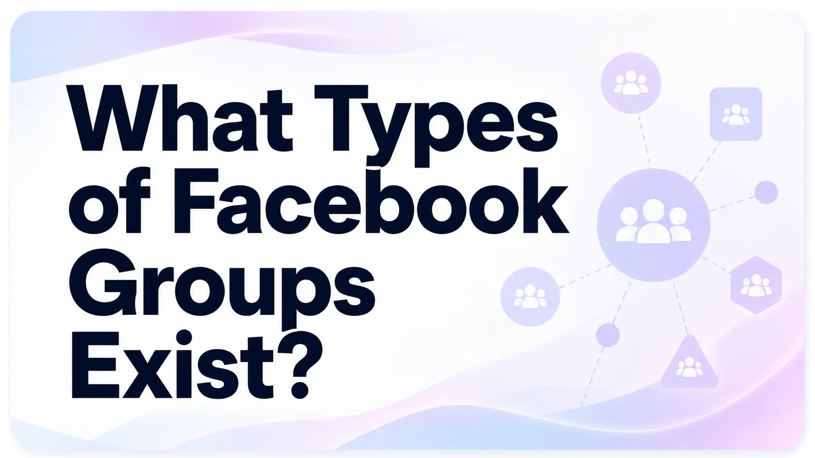 AI Groups Poster workflow overview for Facebook group organization